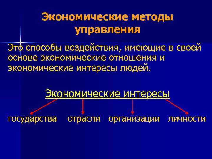 Экономические методы управления Это способы воздействия, имеющие в своей основе экономические отношения и экономические