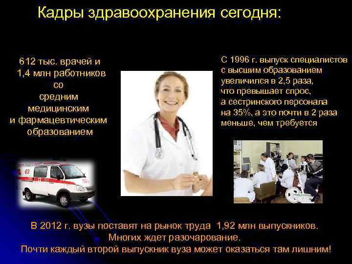 Кадры здравоохранения сегодня: С 1996 г. выпуск специалистов с высшим образованием увеличился в 2,