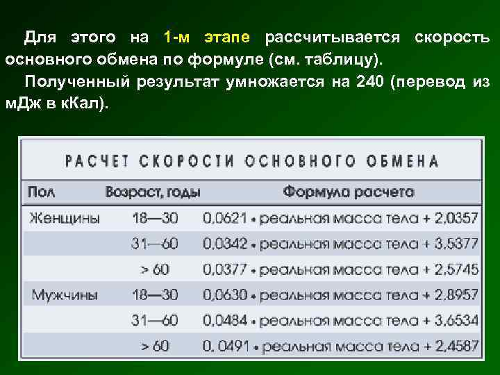 Для этого на 1 -м этапе рассчитывается скорость основного обмена по формуле (см. таблицу).