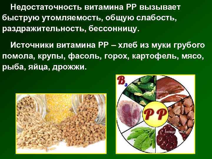 Недостаточность витамина РР вызывает быструю утомляемость, общую слабость, раздражительность, бессонницу. Источники витамина РР –