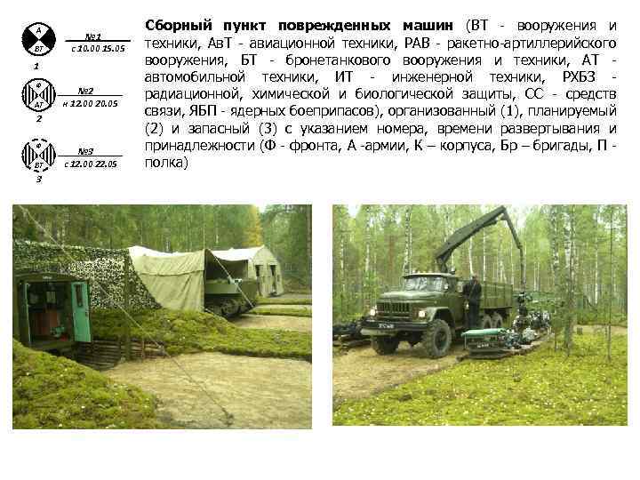 А ВТ ____№ 1______ с 10. 00 15. 05 1 Ф АТ ____№ 2______