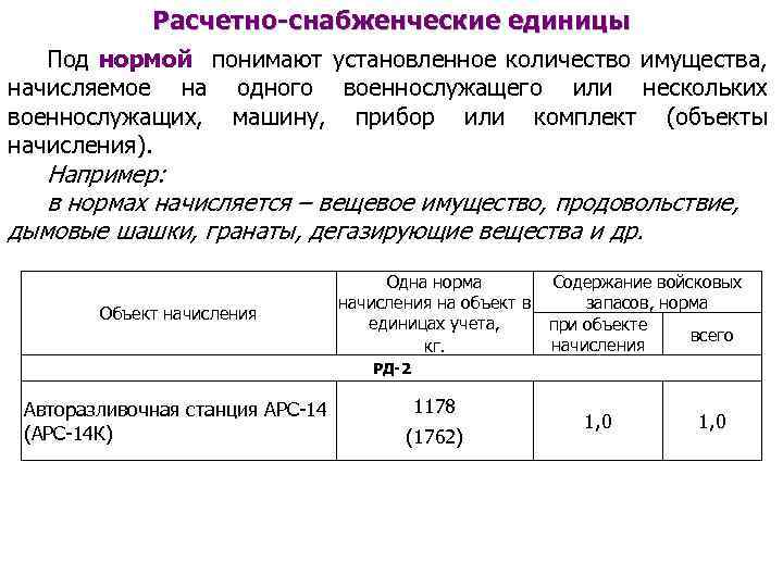 Расчетно-снабженческие единицы Под нормой понимают установленное количество имущества, начисляемое на одного военнослужащего или нескольких