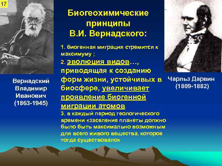 17 Биогеохимические принципы В. И. Вернадского: 1. биогенная миграция стремится к максимуму ; 2.