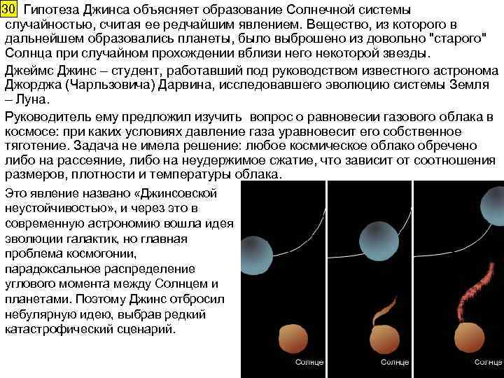 30 Гипотеза Джинса объясняет образование Солнечной системы случайностью, считая ее редчайшим явлением. Вещество, из