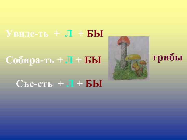 Увиде-ть + Л + БЫ Собира-ть + Л + БЫ Съе-сть + Л +