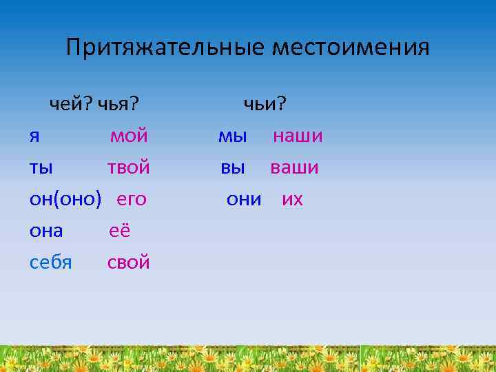 С тех пор какое местоимение