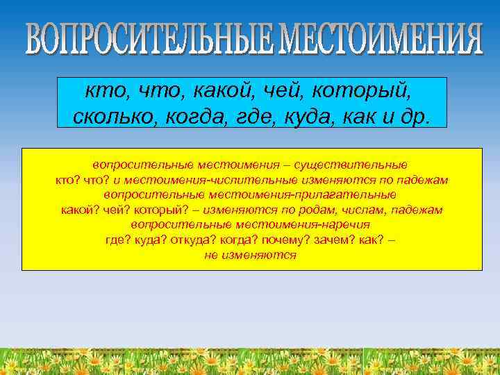 Какой чей. Синтаксическая роль вопросительных местоимений. Басни Крылова с местоимениями. Грамматические признаки вопросительных местоимений. Басни Крылова с вопросительными местоимениями.