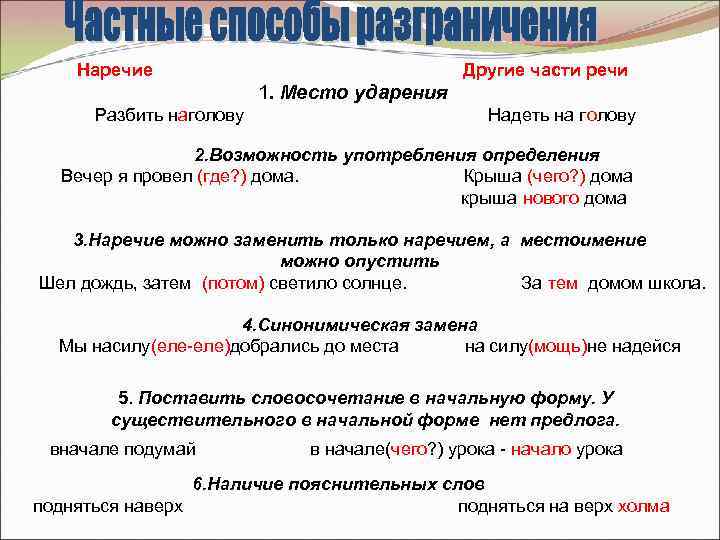 Наречие Другие части речи 1. Место ударения Разбить наголову Надеть на голову 2. Возможность