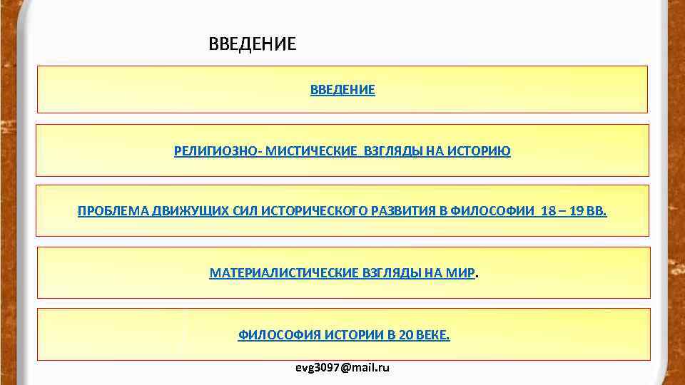 Философия истории источники и движущие силы развития общества презентация