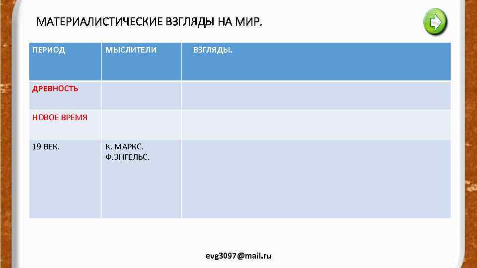 МАТЕРИАЛИСТИЧЕСКИЕ ВЗГЛЯДЫ НА МИР. ПЕРИОД МЫСЛИТЕЛИ ВЗГЛЯДЫ. ДРЕВНОСТЬ НОВОЕ ВРЕМЯ 19 ВЕК. К. МАРКС.