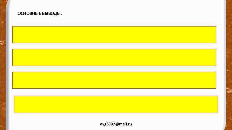 ОСНОВНЫЕ ВЫВОДЫ. evg 3097@mail. ru 