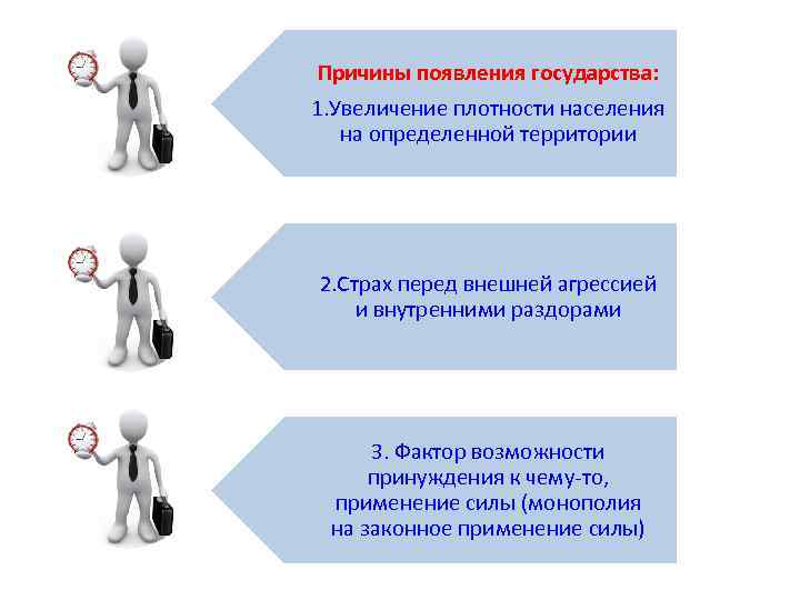 Причины появления государства: 1. Увеличение плотности населения на определенной территории 2. Страх перед внешней