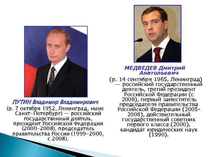 ПУТИН Владимирович (р. 7 октября 1952, Ленинград, ныне Санкт-Петербург) — российский государственный деятель, президент