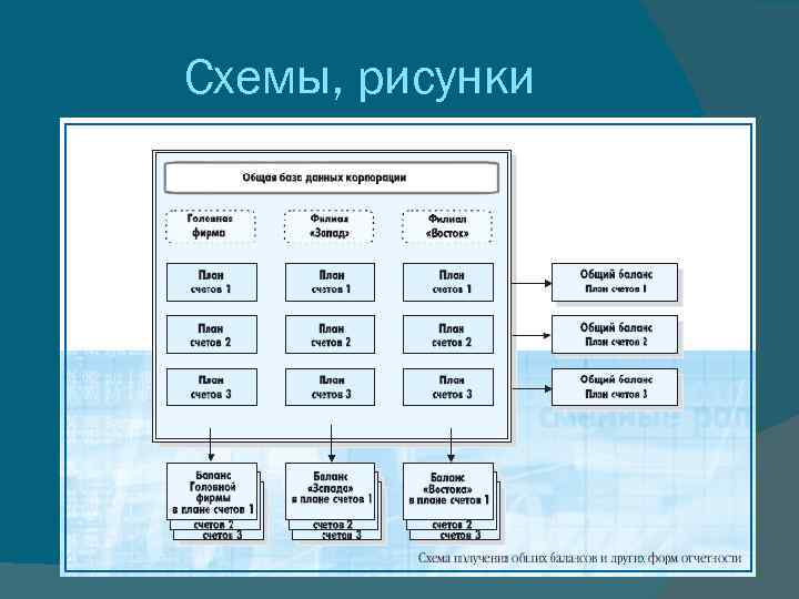 Схемы, рисунки 