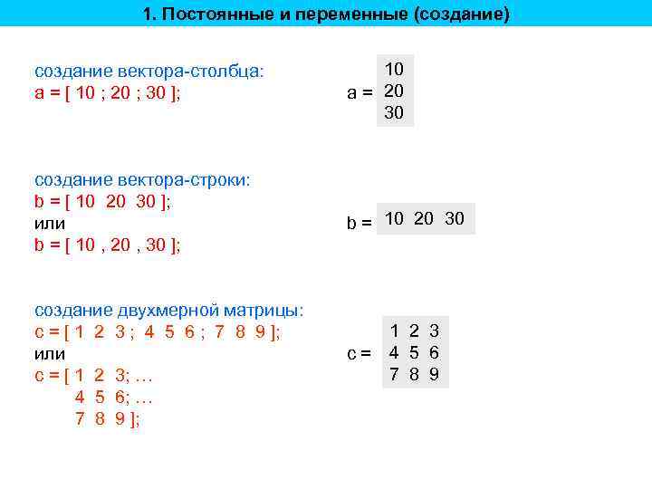 1. Постоянные и переменные (создание) создание вектора-столбца: a = [ 10 ; 20 ;