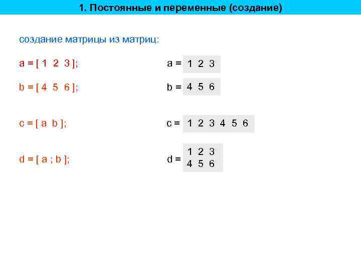 1. Постоянные и переменные (создание) создание матрицы из матриц: a = [ 1 2