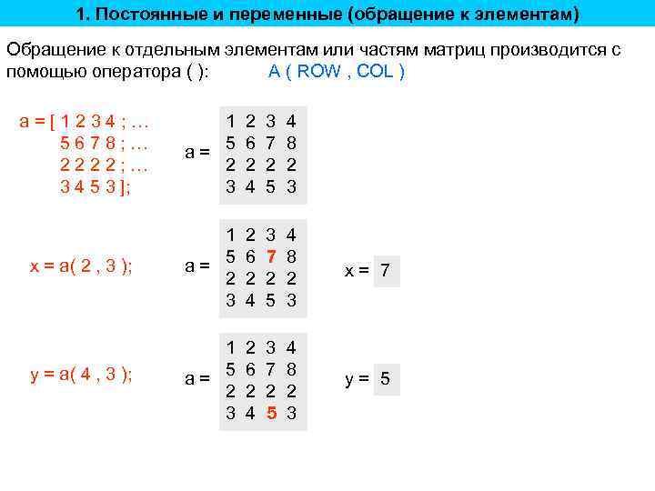 1. Постоянные и переменные (обращение к элементам) Обращение к отдельным элементам или частям матриц