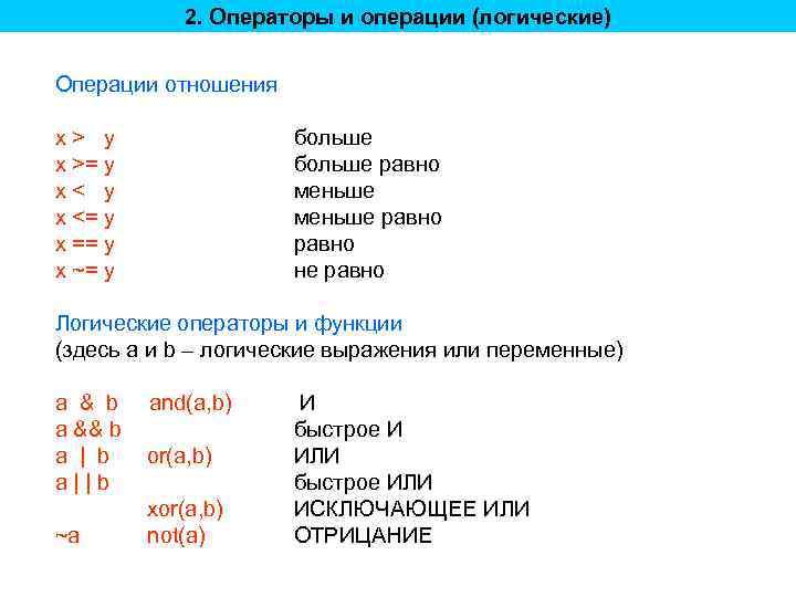 2. Операторы и операции (логические) Операции отношения x> y x >= y x< y