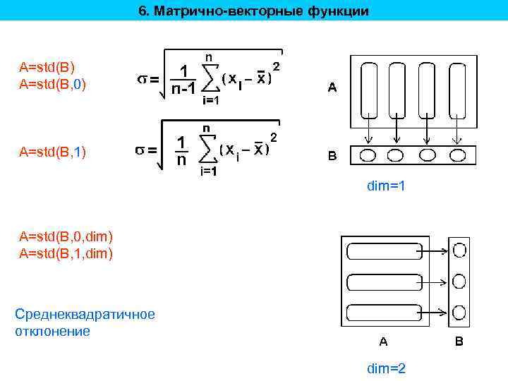 6. Матрично-векторные функции A=std(B) A=std(B, 0) A=std(B, 1) dim=1 A=std(B, 0, dim) A=std(B, 1,