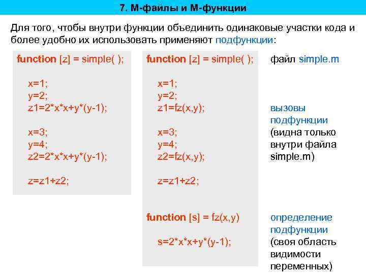 7. M-файлы и M-функции Для того, чтобы внутри функции объединить одинаковые участки кода и