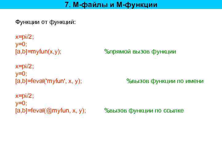 7. M-файлы и M-функции Функции от функций: x=pi/2; y=0; [a, b]=myfun(x, y); x=pi/2; y=0;