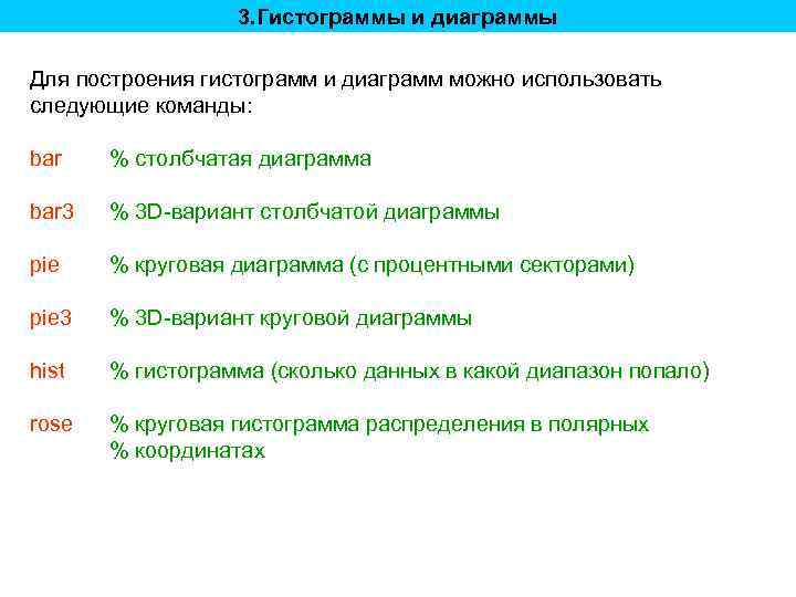 3. Гистограммы и диаграммы Для построения гистограмм и диаграмм можно использовать следующие команды: bar