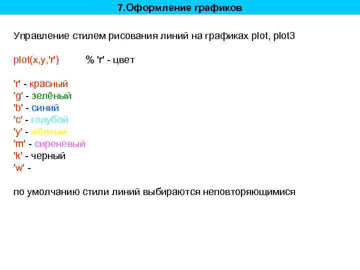 7. Оформление графиков Управление стилем рисования линий на графиках plot, plot 3 plot(x, y,
