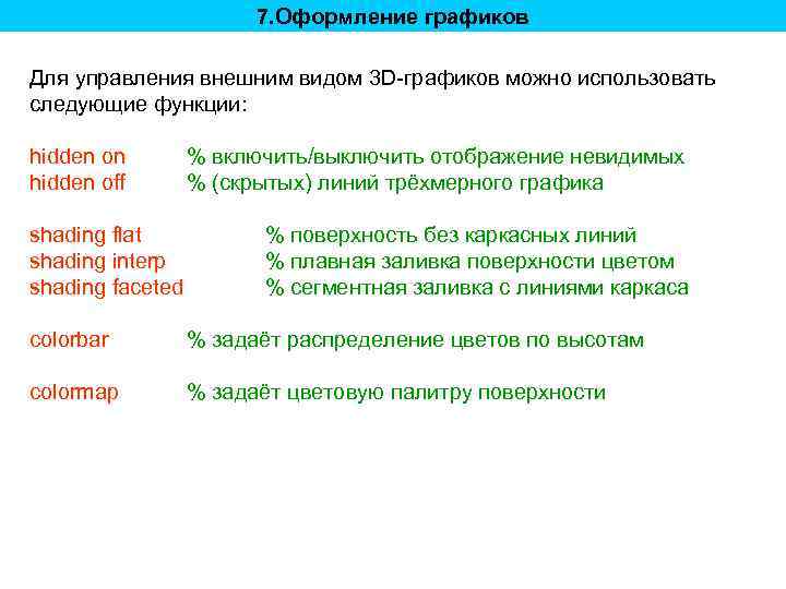 7. Оформление графиков Для управления внешним видом 3 D-графиков можно использовать следующие функции: hidden