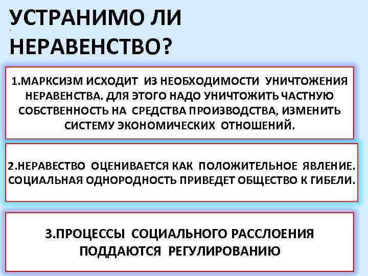 Существовало ли социальное. Устранимо ли социальное неравенство. Социальное неравенство примеры. Необходимость регулирования степени социального неравенства. Проблема социального неравенства примеры.