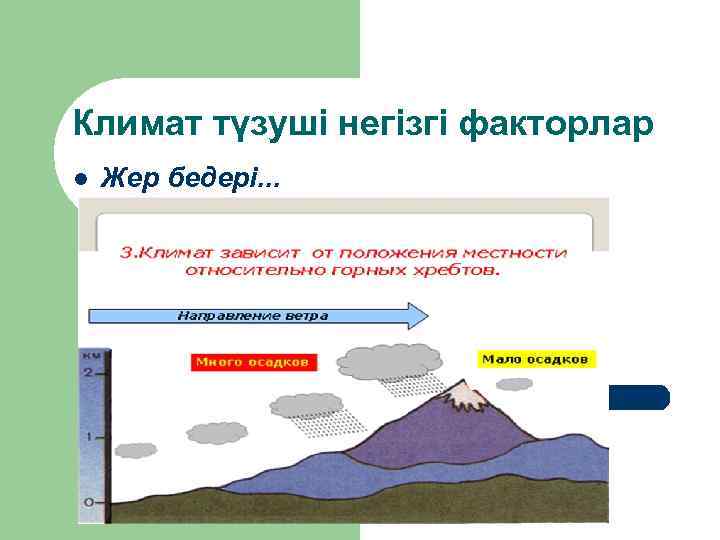 Климат түзуші негізгі факторлар l Жер бедері. . . 