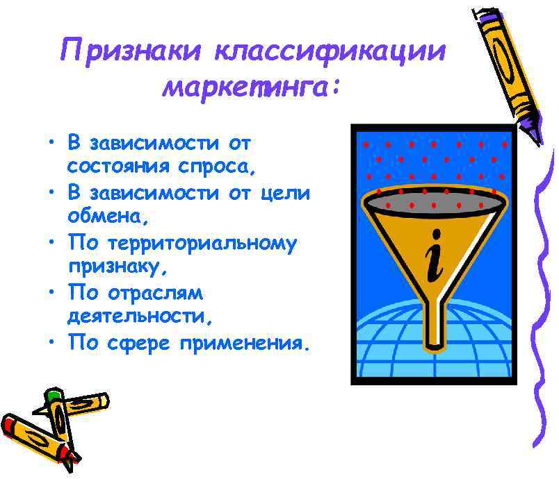 Признаки классификации маркетинга: • В зависимости от состояния спроса, • В зависимости от цели