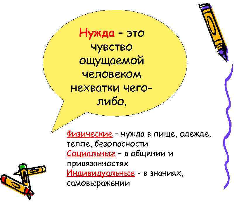 Нужда – это чувство ощущаемой человеком нехватки чеголибо. Физические – нужда в пище, одежде,
