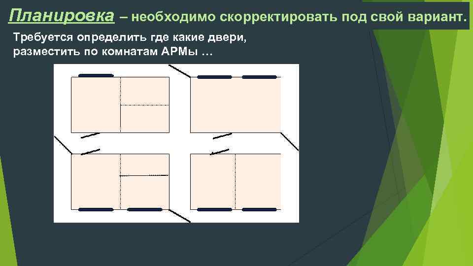 Планировка – необходимо скорректировать под свой вариант. Требуется определить где какие двери, разместить по
