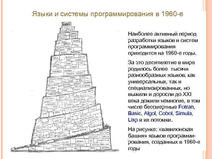 Языки и системы программирования в 1960 -е Наиболее активный период разработки языков и систем