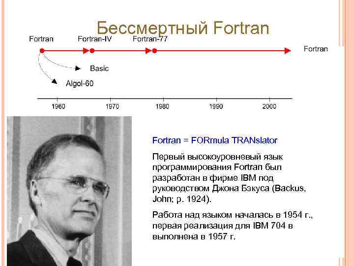Бессмертный Fortran = FORmula TRANslator Первый высокоуровневый язык программирования Fortran был разработан в фирме
