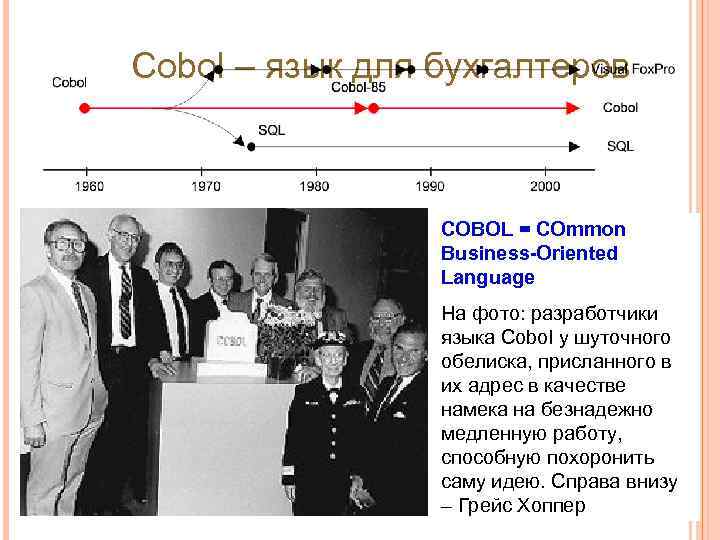 Cobol – язык для бухгалтеров COBOL = COmmon Business-Oriented Language На фото: разработчики языка