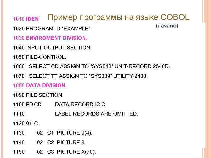 Пример программы на языке COBOL 1010 IDENTIFICATION DIVISION. Программа на Коболе (начало) 1020 PROGRAM-ID
