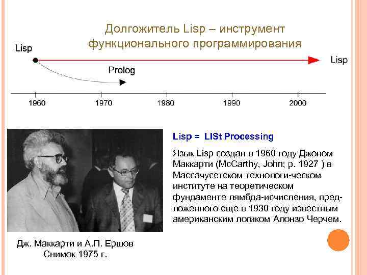 Долгожитель Lisp – инструмент функционального программирования Lisp = LISt Processing Язык Lisp создан в