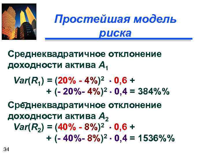 Простейшая модель риска Среднеквадратичное отклонение доходности актива A 1 Var(R 1) = (20% -