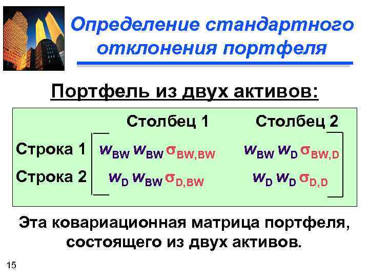 Определение стандартного отклонения портфеля Портфель из двух активов: Столбец 1 Строка 1 w. BW
