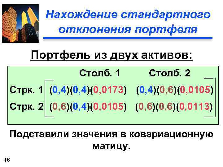 Нахождение стандартного отклонения портфеля Портфель из двух активов: Столб. 1 Столб. 2 Стрк. 1