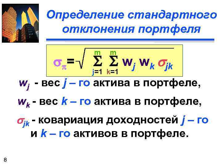 Определение стандартного отклонения портфеля sp = m m S S wj wk sjk j=1