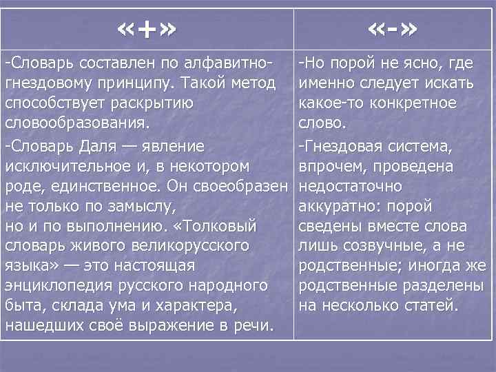  «+» «-» -Словарь составлен по алфавитно-Но порой не ясно, где гнездовому принципу. Такой