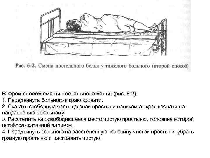 Второй способ смены постельного белья (рис. 6 2) 1. Передвинуть больного к краю кровати.