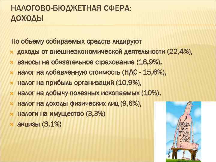НАЛОГОВО-БЮДЖЕТНАЯ СФЕРА: ДОХОДЫ По объему собираемых средств лидируют доходы от внешнеэкономической деятельности (22, 4%),
