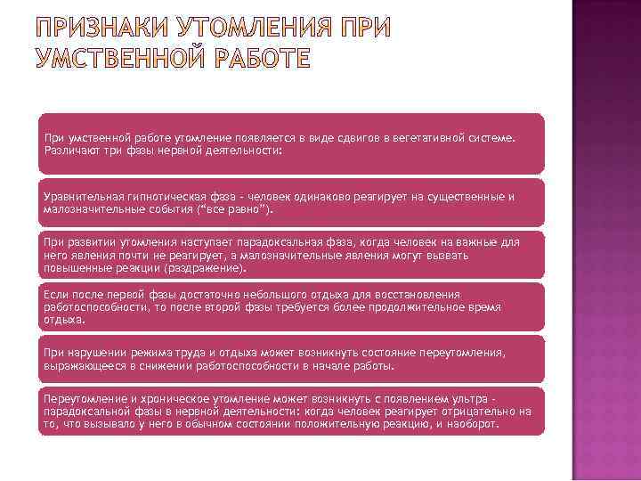 При умственной работе утомление появляется в виде сдвигов в вегетативной системе. Различают три фазы