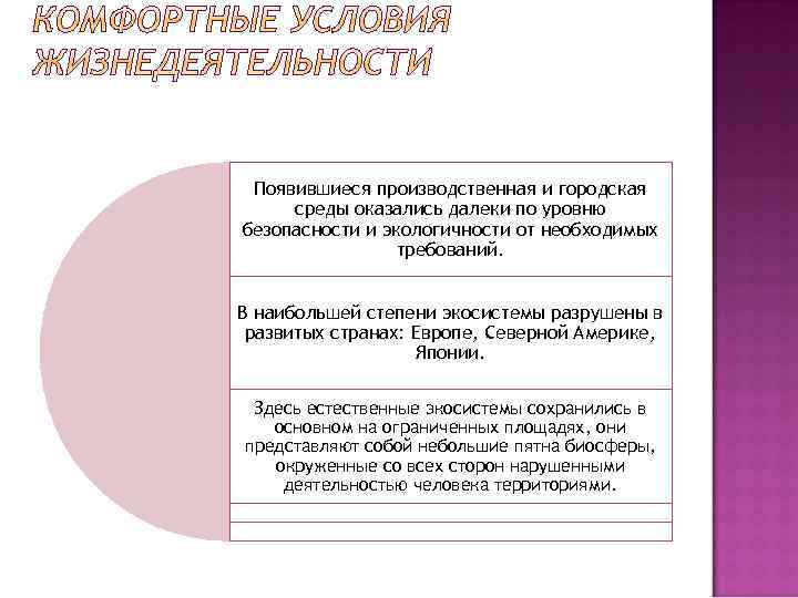 Появившиеся производственная и городская среды оказались далеки по уровню безопасности и экологичности от необходимых