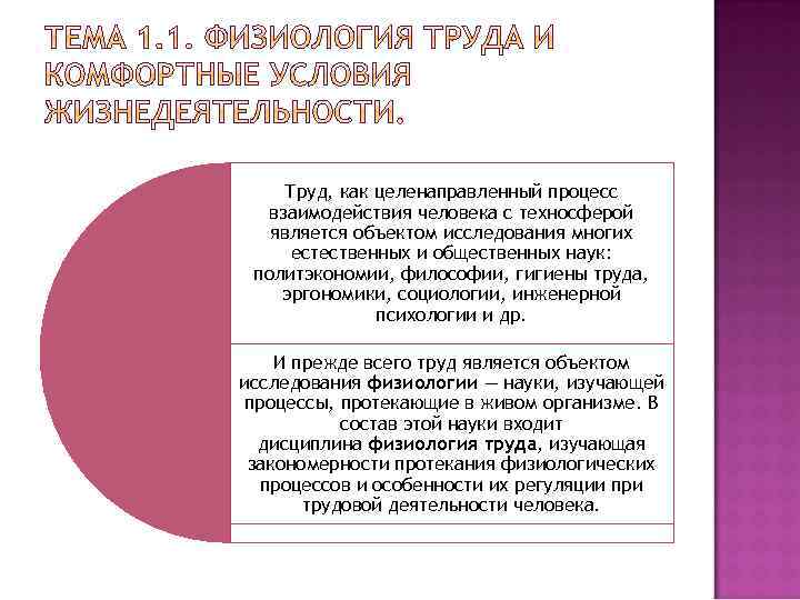 Труд, как целенаправленный процесс взаимодействия человека с техносферой является объектом исследования многих естественных и