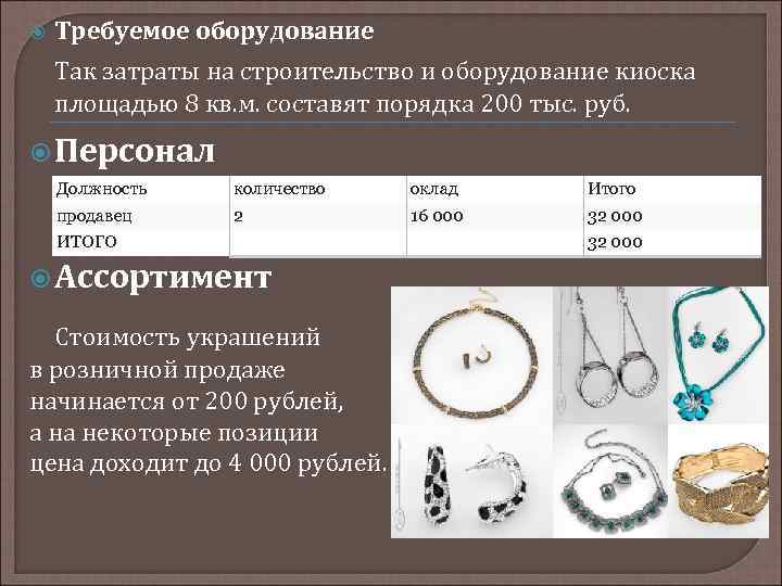  Требуемое оборудование Так затраты на строительство и оборудование киоска площадью 8 кв. м.