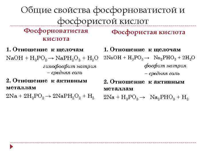 Дайте характеристику фосфорной кислоты по плану а формула б наличие кислорода в основность